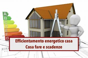 Direttiva Ue Case Green Ecco I Lavori Da Fare Per Migliorare L