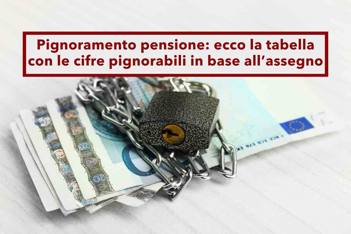 Pignoramento pensione, ecco la cifra massima che possono pignorarti adesso e le modalit: le tabelle in base all'assegno