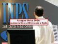Assegno Unico 2026, in arrivo la rivalutazione, sale fino a 204,40 euro a figlio: ecco i requisiti e le tempistiche